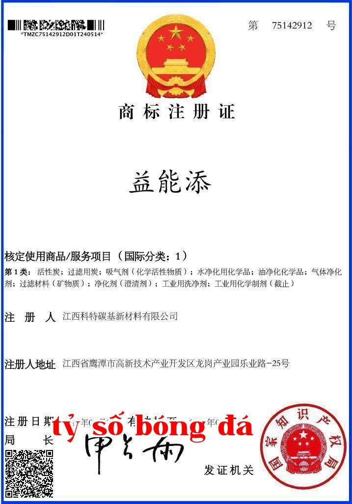 Giấy chứng nhận đăng ký thương hiệu
